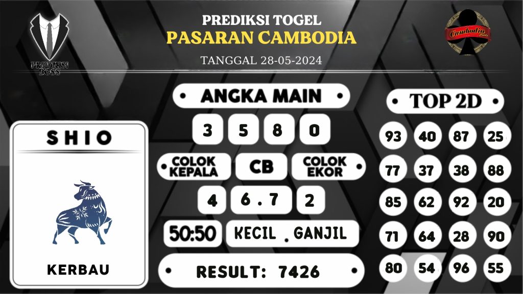 https://prediksibosswon.com/prediksi-boss-togel-cambodia-selasa-28-mei-2024/