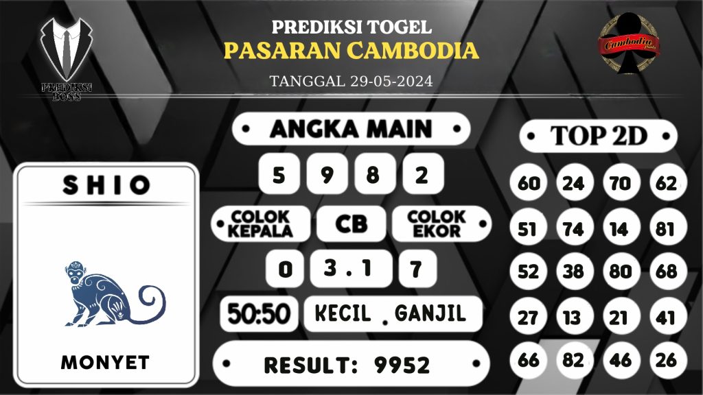 https://prediksibosswon.com/prediksi-boss-togel-cambodia-rabu-29-mei-2024/