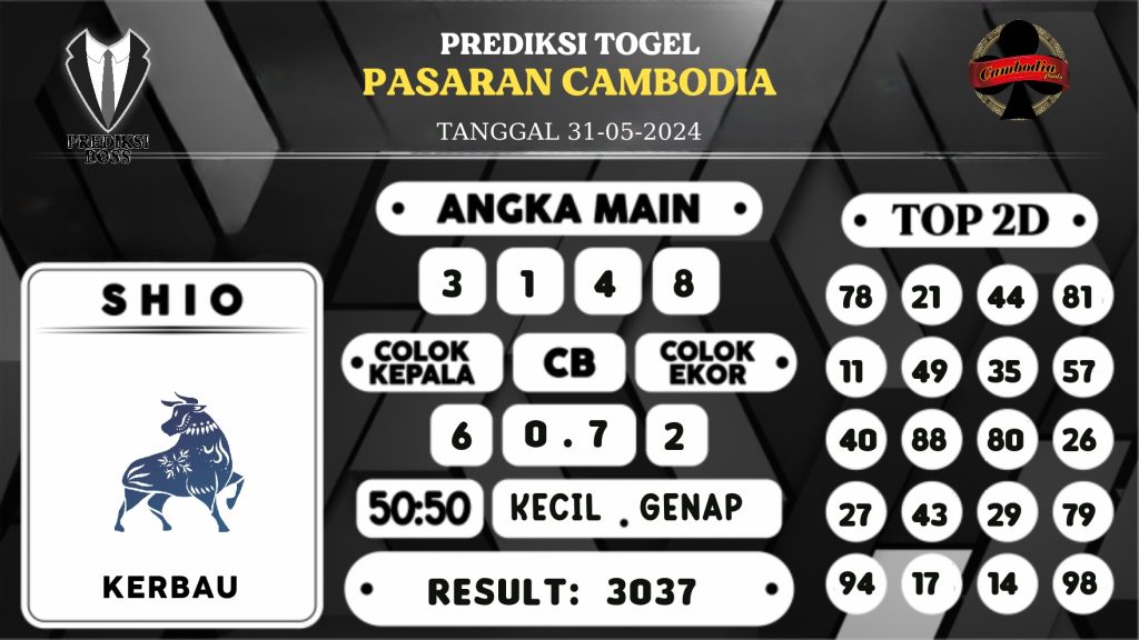 https://prediksibosswon.com/prediksi-boss-togel-cambodia-jumat-31-mei-2024/