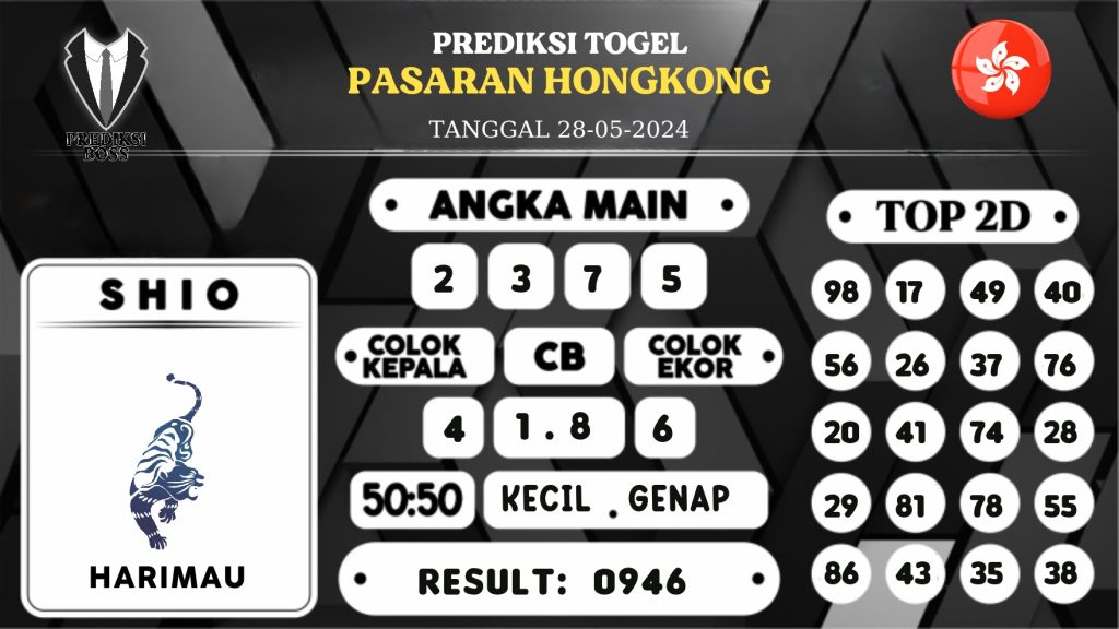 https://prediksibosswon.com/prediksi-boss-togel-hongkong-selasa-28-mei-2024/