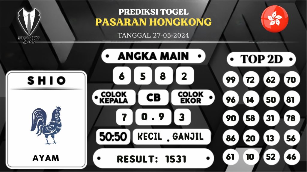 https://prediksibosswon.com/prediksi-boss-togel-hongkong-senin-27-mei-2024/