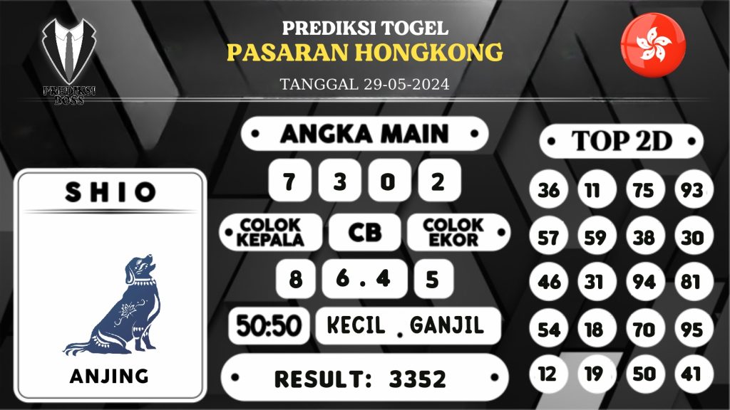 https://prediksibosswon.com/prediksi-boss-togel-hongkong-rabu-29-mei-2024/