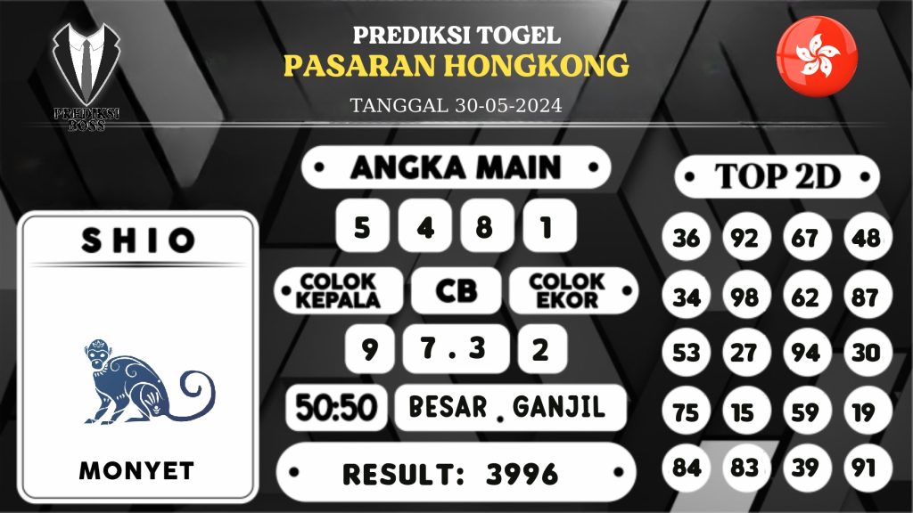 https://prediksibosswon.com/prediksi-boss-togel-hongkong-kamis-30-mei-2024/