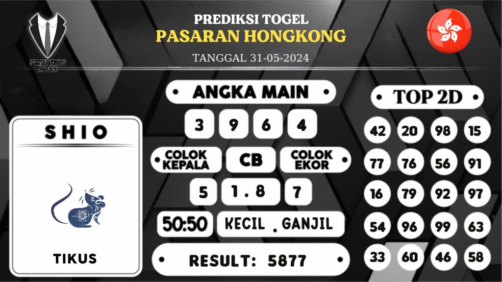 https://prediksibosswon.com/prediksi-boss-togel-hongkong-jumat-31-mei-2024/