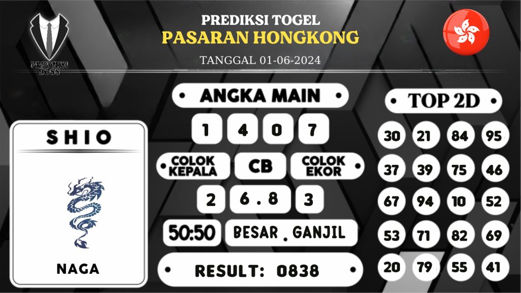 https://prediksibosswon.com/prediksi-boss-togel-hongkong-sabtu-01-juni-2024/