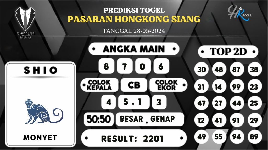 https://prediksibosswon.com/prediksi-boss-togel-hk-siang-selasa-28-mei-2024/