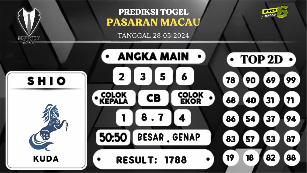 https://prediksibosswon.com/prediksi-boss-togel-macau-selasa-28-mei-2024/