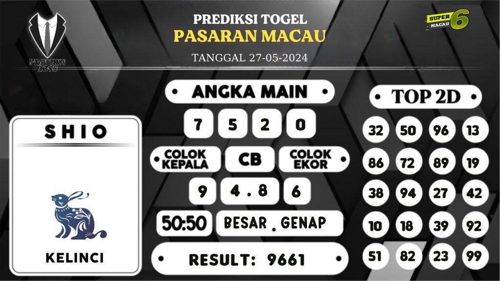 https://prediksibosswon.com/prediksi-boss-togel-macau-senin-27-mei-2024/