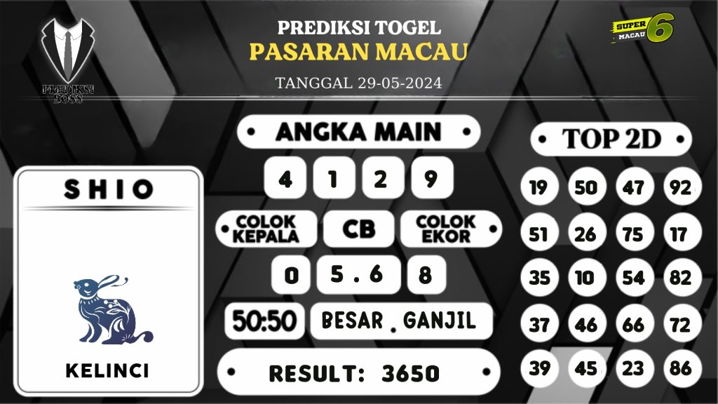 https://prediksibosswon.com/prediksi-boss-togel-macau-rabu-29-mei-2024/