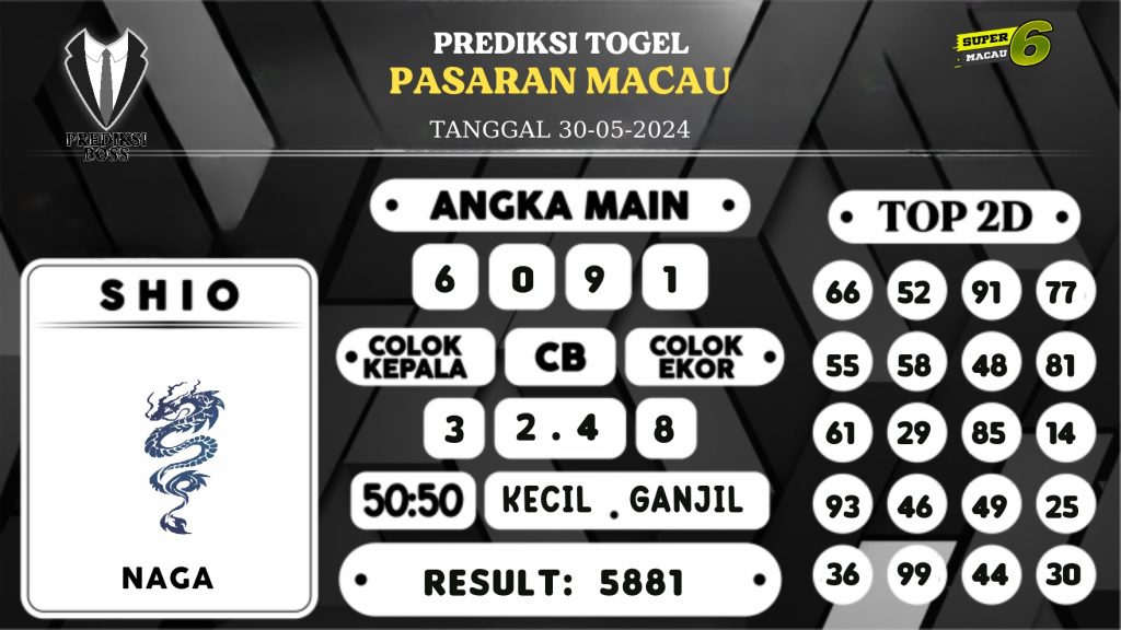 https://prediksibosswon.com/prediksi-boss-togel-macau-kamis-30-mei-2024/