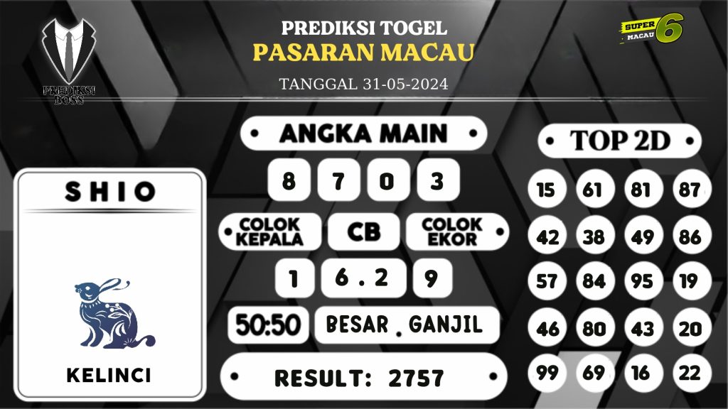 https://prediksibosswon.com/prediksi-boss-togel-macau-jumat-31-mei-2024/