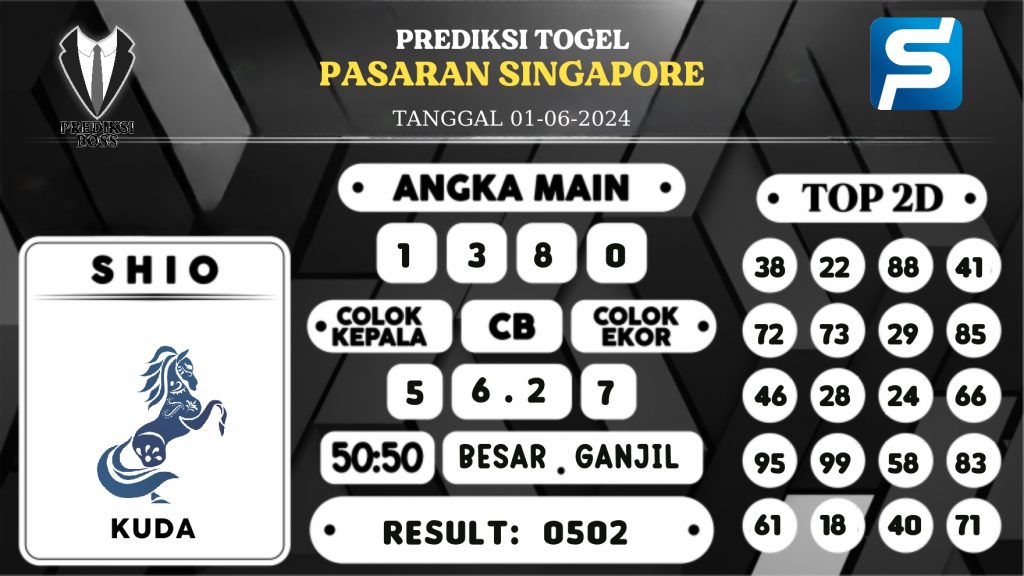 https://prediksibosswon.com/prediksi-boss-togel-sgp-sabtu-01-juni-2024/