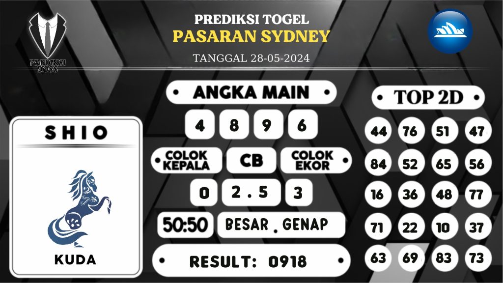 https://prediksibosswon.com/prediksi-boss-togel-sidney-selasa-28-mei-2024/