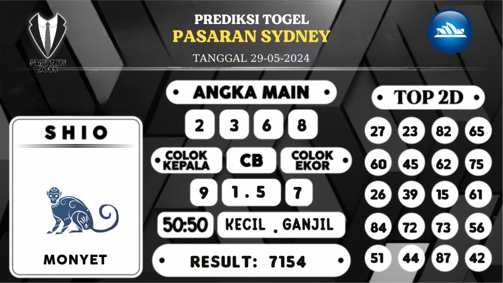 https://prediksibosswon.com/prediksi-boss-togel-sidney-rabu-29-mei-2024/