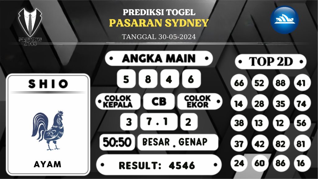 https://prediksibosswon.com/prediksi-boss-togel-sidney-kamis-30-mei-2024/