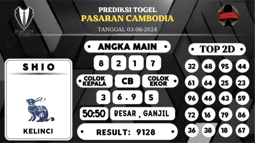 https://prediksibosswon.com/prediksi-boss-togel-cambodia-senin-03-juni-2024/