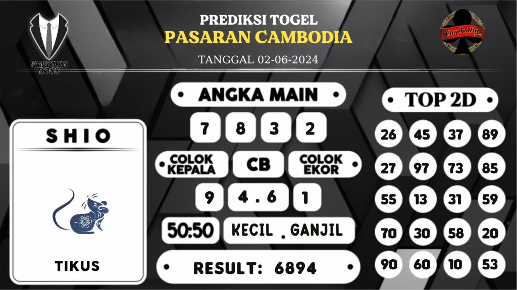 https://prediksibosswon.com/prediksi-boss-togel-cambodia-minggu-02-juni-2024/