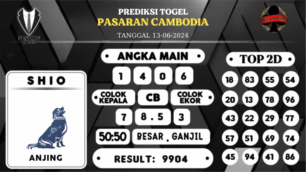 https://prediksibosswon.com/prediksi-boss-togel-cambodia-kamis-13-juni-2024/