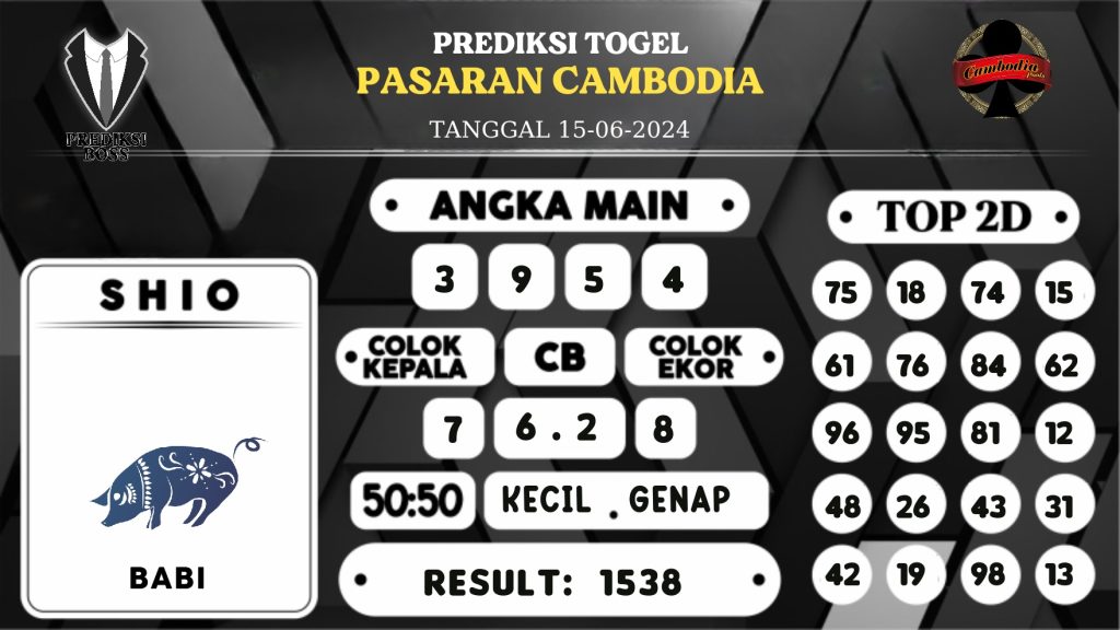 https://prediksibosswon.com/prediksi-boss-togel-cambodia-sabtu-15-juni-2024/