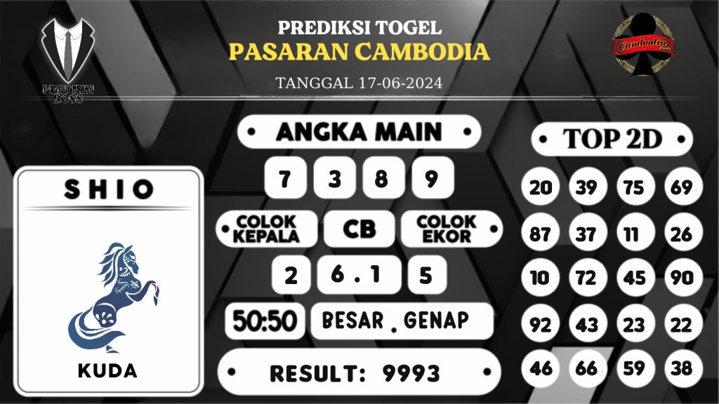 https://prediksibosswon.com/prediksi-boss-togel-cambodia-senin-17-juni-2024/