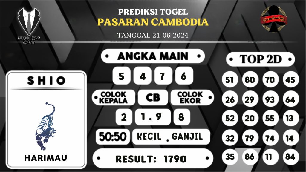 https://prediksibosswon.com/prediksi-boss-togel-cambodia-jumat-21-juni-2024/