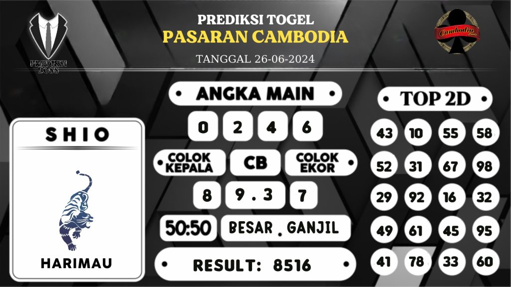 https://prediksibosswon.com/prediksi-boss-togel-cambodia-rabu-26-juni-2024/