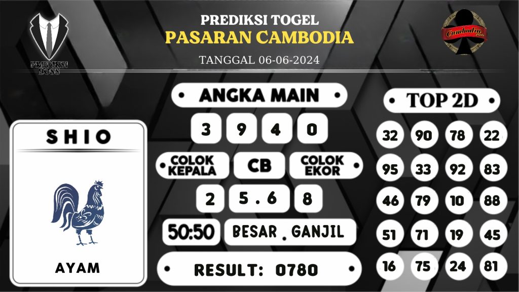 https://prediksibosswon.com/prediksi-boss-togel-cambodia-kamis-06-juni-2024/