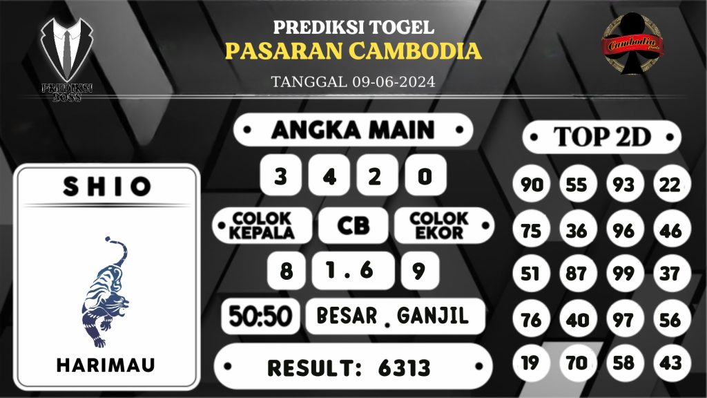 https://prediksibosswon.com/prediksi-boss-togel-cambodia-minggu-09-juni-2024/