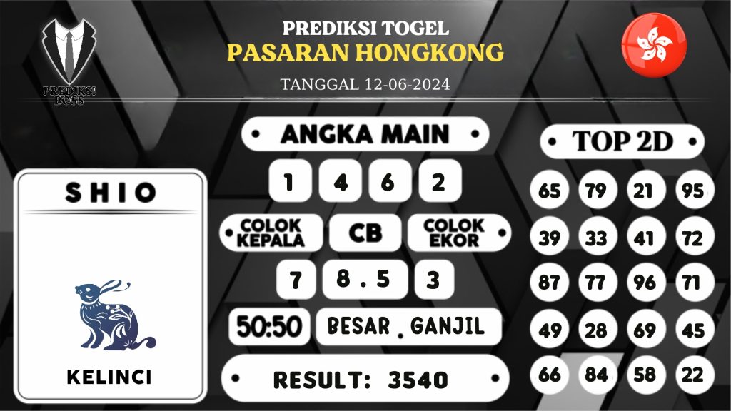 https://prediksibosswon.com/prediksi-boss-togel-hongkong-rabu-12-juni-2024/