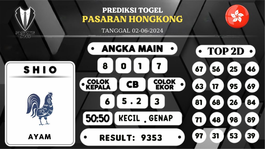 https://prediksibosswon.com/prediksi-boss-togel-hongkong-minggu-02-juni-2024/