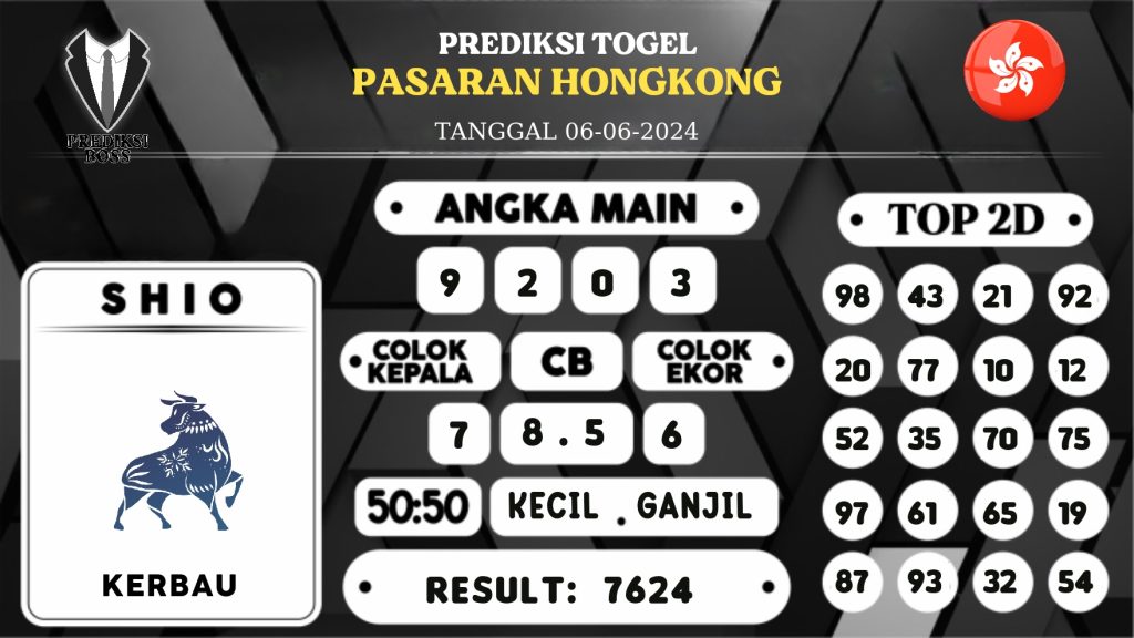 https://prediksibosswon.com/prediksi-boss-togel-hongkong-kamis-06-juni-2024/