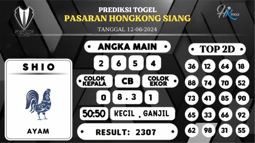 https://prediksibosswon.com/prediksi-boss-togel-hk-siang-rabu-12-juni-2024/