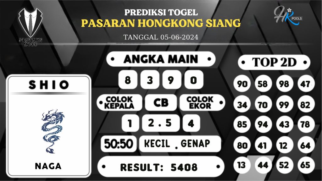 https://prediksibosswon.com/prediksi-boss-togel-hk-siang-rabu-05-juni-2024/