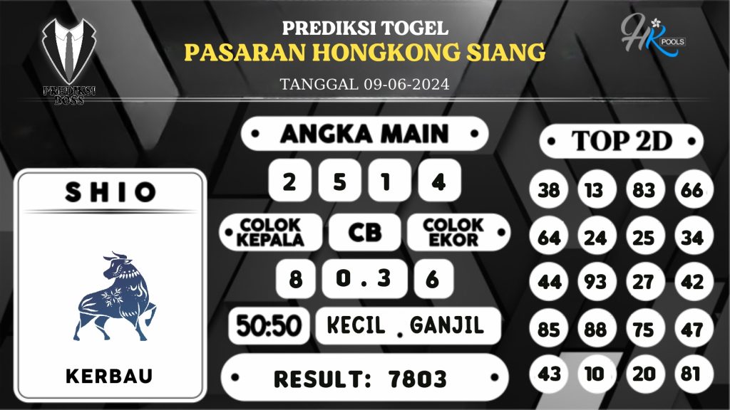 https://prediksibosswon.com/prediksi-boss-togel-hk-siang-minggu-09-juni-2024/