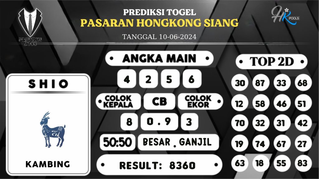 https://prediksibosswon.com/prediksi-boss-togel-hk-siang-senin-10-juni-2024/