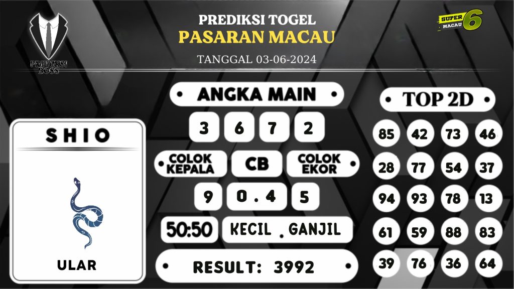 https://prediksibosswon.com/prediksi-boss-togel-macau-senin-03-juni-2024/