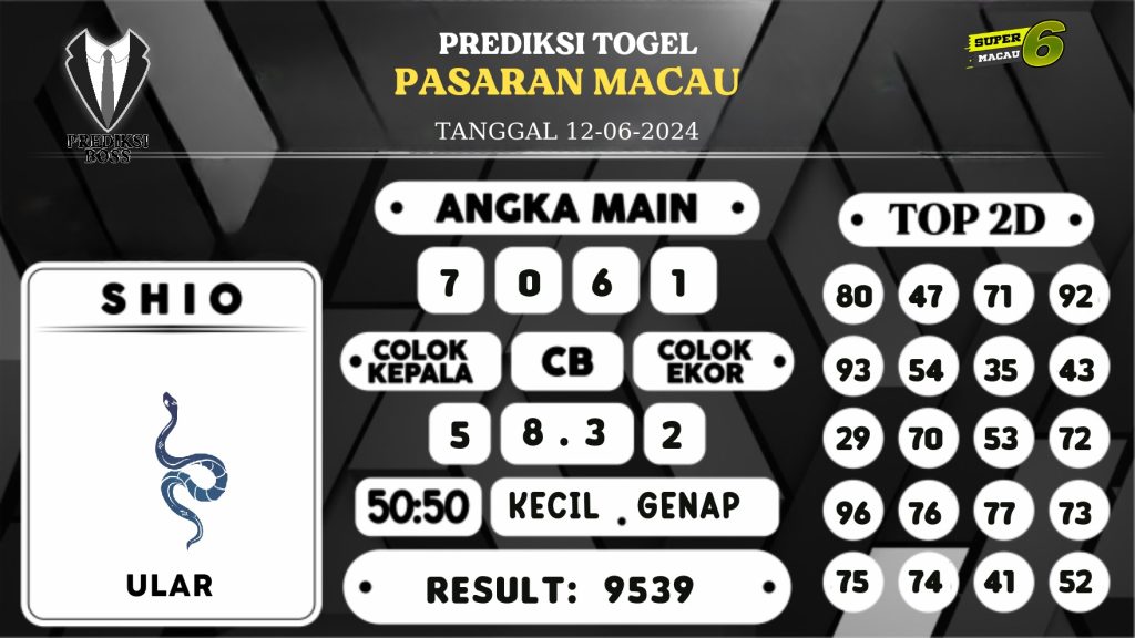 https://prediksibosswon.com/prediksi-boss-togel-macau-rabu-12-juni-2024/