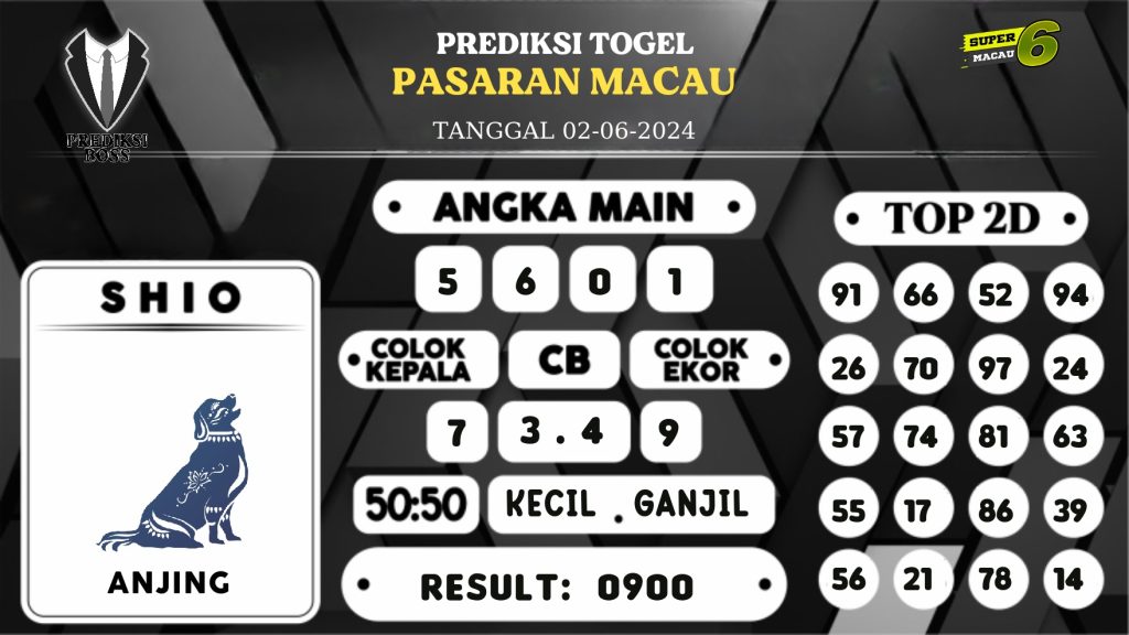 https://prediksibosswon.com/prediksi-boss-togel-macau-minggu-02-juni-2024/