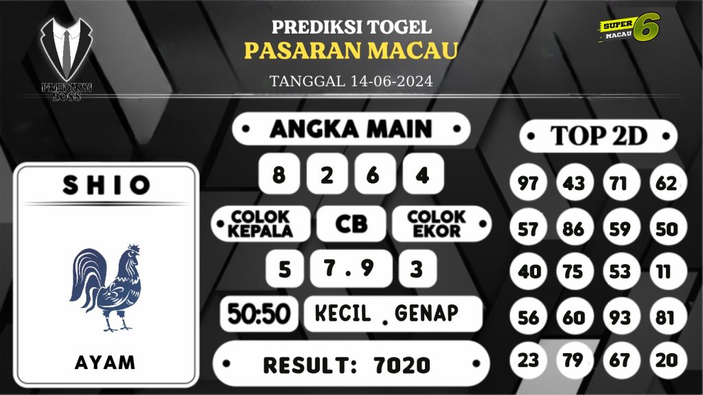 https://prediksibosswon.com/prediksi-boss-togel-macau-jumat-14-juni-2024/