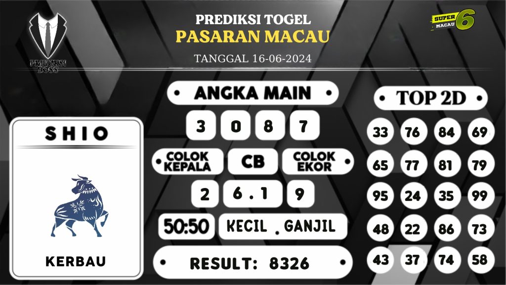 https://prediksibosswon.com/prediksi-boss-togel-macau-minggu-16-juni-2024/