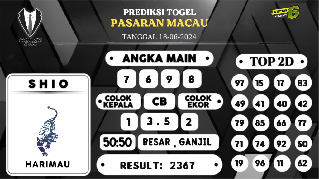 https://prediksibosswon.com/prediksi-boss-togel-macau-selasa-18-juni-2024/