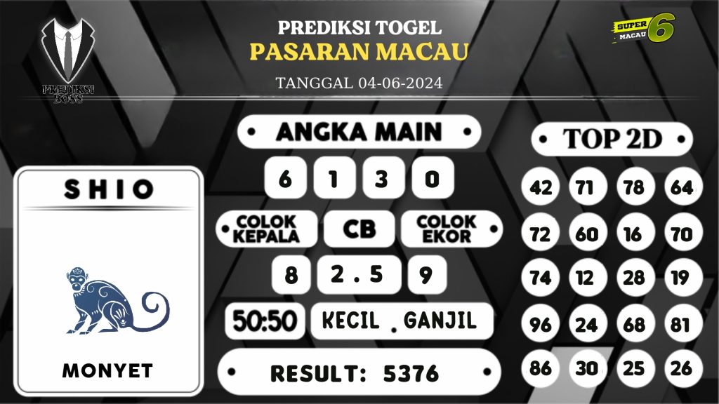 https://prediksibosswon.com/prediksi-boss-togel-macau-selasa-04-juni-2024/