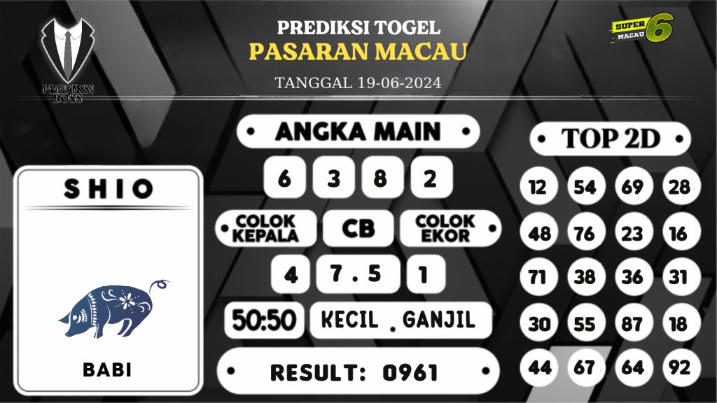 https://prediksibosswon.com/prediksi-boss-togel-macau-rabu-19-juni-2024/