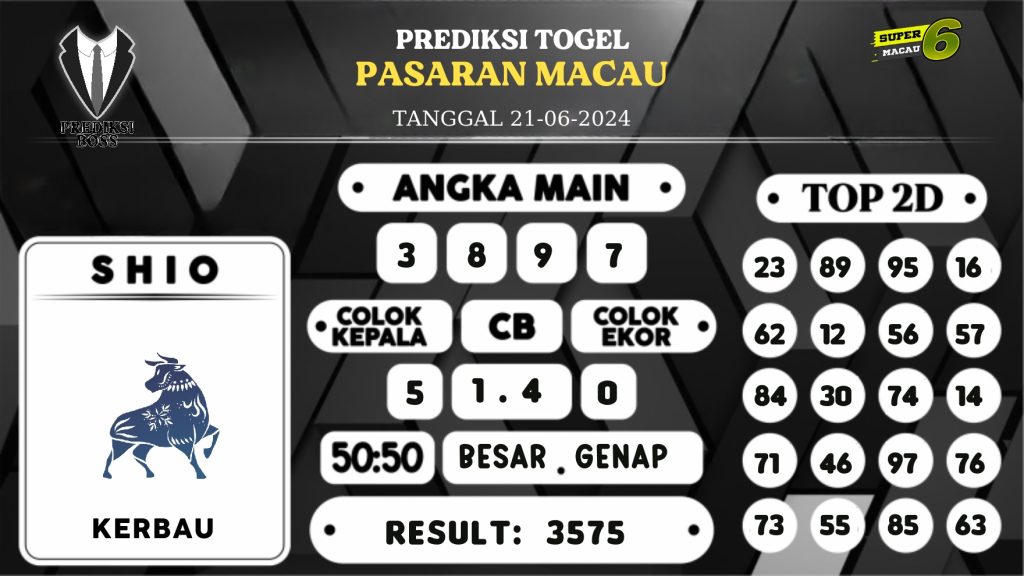 https://prediksibosswon.com/prediksi-boss-togel-macau-jumat-21-juni-2024/