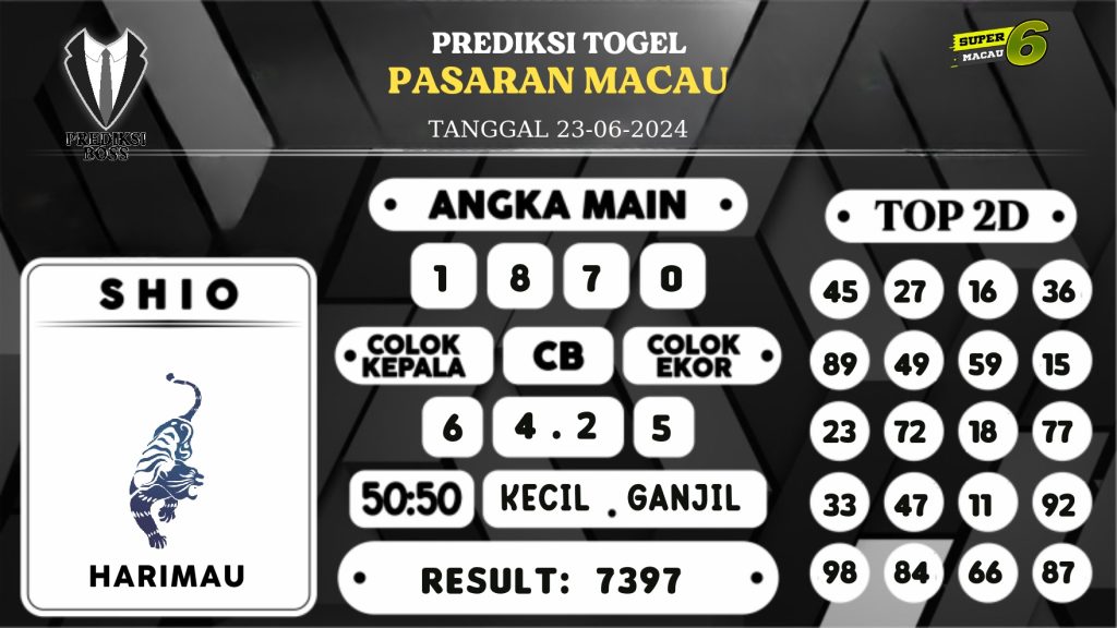 https://prediksibosswon.com/prediksi-boss-togel-macau-minggu-23-juni-2024/