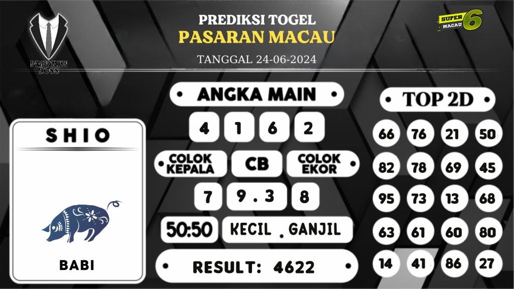 https://prediksibosswon.com/prediksi-boss-togel-macau-senin-24-juni-2024/