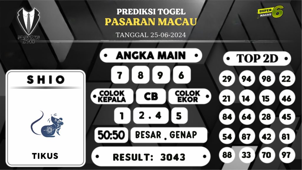 https://prediksibosswon.com/prediksi-boss-togel-macau-selasa-25-juni-2024/