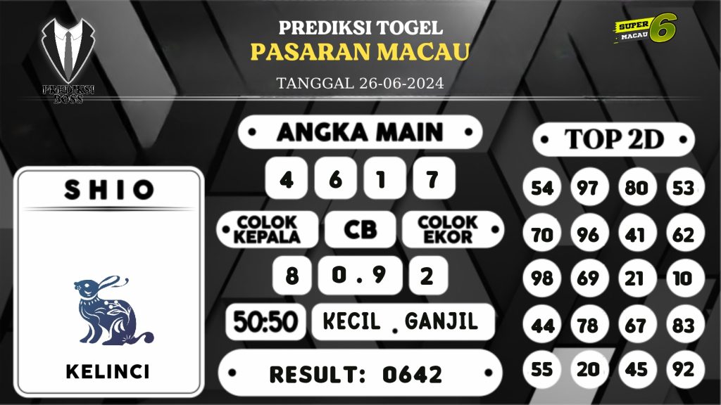 https://prediksibosswon.com/prediksi-boss-togel-macau-rabu-26-juni-2024/