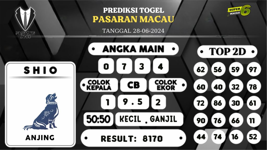 https://prediksibosswon.com/prediksi-boss-togel-macau-jumat-28-juni-2024/