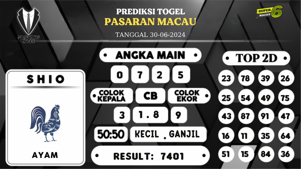 https://prediksibosswon.com/prediksi-boss-togel-macau-minggu-30-juni-2024/